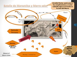 Cajamarca Nº.5 Trujillo Nº11
C
Lynch
Baquedano
Atacama
Diego Dublé
Almeida
Pilcomayo y la lancha Toro
Flanco
Retirada
Peruana
Arnaldo Panizo, quien pese a
las complicaciones y a estar
rodeado sigue en la lucha en
la cima del Morro.
Miguel
Iglesias
fue
tomado
prisioneroAtacan el
Morro Solar
 