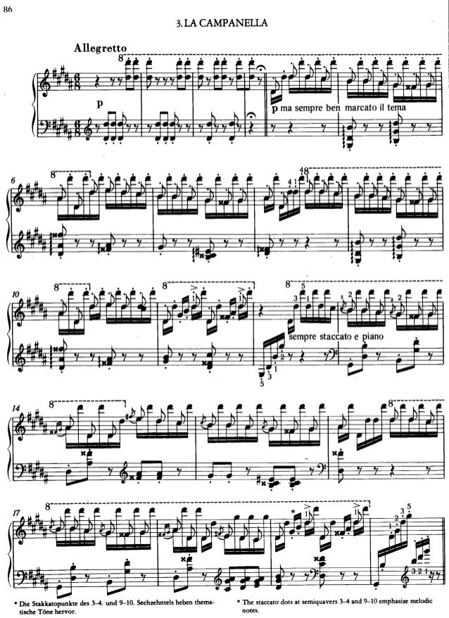 la campanella note piano from franz liszt la campanella sheet music piano