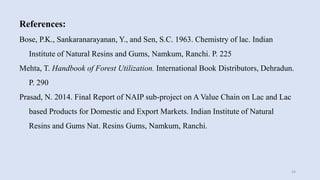24
References:
Bose, P.K., Sankaranarayanan, Y., and Sen, S.C. 1963. Chemistry of lac. Indian
Institute of Natural Resins and Gums, Namkum, Ranchi. P. 225
Mehta, T. Handbook of Forest Utilization. International Book Distributors, Dehradun.
P. 290
Prasad, N. 2014. Final Report of NAIP sub-project on A Value Chain on Lac and Lac
based Products for Domestic and Export Markets. Indian Institute of Natural
Resins and Gums Nat. Resins Gums, Namkum, Ranchi.
 