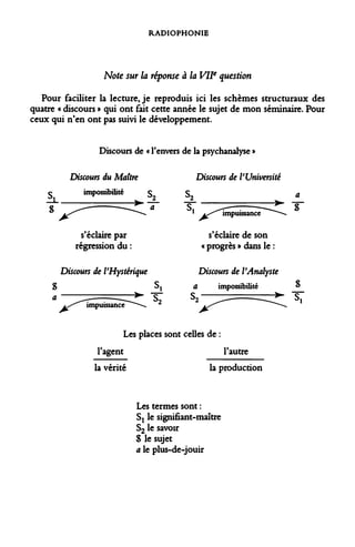 RADIOPHONIE 
Note sur la réponse à la VIF question 
Pour faciliter la lecture, je reproduis ici les schèmes structuraux des quatre « discours » qui ont fait cette année le sujet de mon séminaire. Pour ceux qui n'en ont pas suivi le développement. 
Discours de « l'envers de la psychanalyse » 
Discours du Maître o impossibilité 
s'éclaire par régression du : 
Discours de l'Université 
s'éclaire de son « progrès » dans le : 
Discours de l'Hystérique 8 S, 
"►"57 
Discours de l'Analyste % impossibilité & 
Les places sont celles de : l'agent l'autre 
la vérité 
la production 
Les termes sont : 
Sj le signifiant-maître 
S2 le savoir 
S le sujet 
a le plus-de-jouir  