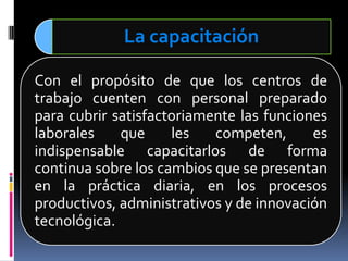 La capacitación

Con el propósito de que los centros de
trabajo cuenten con personal preparado
para cubrir satisfactoriamente las funciones
laborales    que     les   competen,      es
indispensable capacitarlos de forma
continua sobre los cambios que se presentan
en la práctica diaria, en los procesos
productivos, administrativos y de innovación
tecnológica.
 