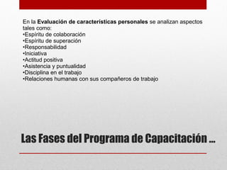 En la Evaluación de características personales se analizan aspectos
tales como:
•Espíritu de colaboración
•Espíritu de superación
•Responsabilidad
•Iniciativa
•Actitud positiva
•Asistencia y puntualidad
•Disciplina en el trabajo
•Relaciones humanas con sus compañeros de trabajo
Las Fases del Programa de Capacitación …
 