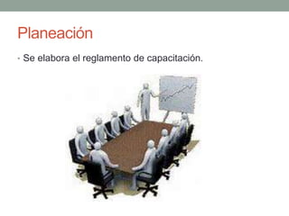 Planeación 
• Se elabora el reglamento de capacitación. 
 