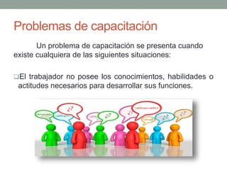Problemas de capacitación 
Un problema de capacitación se presenta cuando 
existe cualquiera de las siguientes situaciones: 
El trabajador no posee los conocimientos, habilidades o 
actitudes necesarios para desarrollar sus funciones. 
 