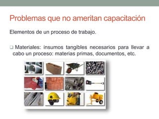 Problemas que no ameritan capacitación 
Elementos de un proceso de trabajo. 
 Materiales: insumos tangibles necesarios para llevar a 
cabo un proceso: materias primas, documentos, etc. 
 