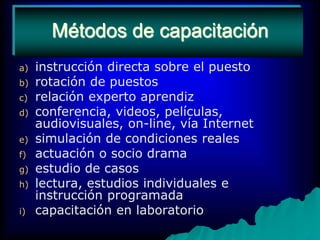 Políticas de capacitación de la organización