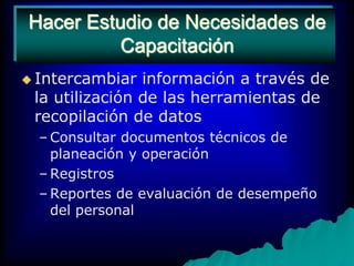 Hacer Estudio de Necesidades de CapacitaciónIntercambiar información a través de la utilización de las herramientas de recopilación de datosConsultar documentos técnicos de planeación y operaciónRegistrosReportes de evaluación de desempeño del personal