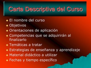 Se encuentra en la capacitación del personal, las herramientas que se necesitan para enfrentar los cambios y nuevos desafíos como respuestas estratégicas. Carta Descriptiva del Curso El nombre del curso ObjetivosOrientaciones de aplicaciónCompetencias que se adquirirán al finalizarloTemáticas a tratarEstrategias de enseñanza y aprendizaje Material didáctico a utilizarFechas y tiempo específico 