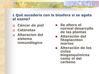 ¿ Qué sucederia con la biosfera si se agota
el ozono?
 Cáncer de piel
 Cataratas
 Alteracion del
sistema
inmunólogico
 Se altera el
normal desarrollo
de las plantas
 Alteración del
fitoplacnton
marino
 Alteración de los
ciclos
biogeoquímicos
como el del
carbono
 