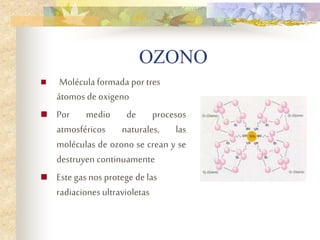 OZONO
 Molécula formada por tres
átomos de oxigeno
 Por medio de procesos
atmosféricos naturales, las
moléculas de ozono se crean y se
destruyen continuamente
 Este gas nos protege de las
radiaciones ultravioletas
 