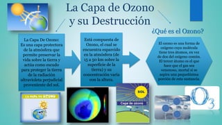 La Capa de Ozono
y su Destrucción
La Capa De Ozono:
Es una capa protectora
de la atmósfera que
permite preservar la
vida sobre la tierra y
actúa como escudo
para proteger la tierra
de la radiación
ultravioleta perjudicial
proveniente del sol.
Está compuesta de
Ozono, el cual se
encuentra esparcido
en la atmósfera (de
15 a 50 km sobre la
superficie de la
tierra) y su
concentración varía
con la altura.
¿Qué es el Ozono?
El ozono es una forma de
oxígeno cuya molécula
tiene tres átomos, en vez
de dos del oxígeno común.
El tercer átomo es el que
hace que el gas sea
venenoso, mortal si se
aspira una pequeñísima
porción de esta sustancia.
 