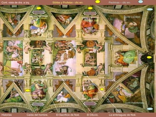 Pechinas – clic en: Sibilas y Profetas - clic en: Historias centrales: Caída del hombre. El Sacrificio de Noé. El Diluvio. La embriaguez de Noé. Profeta Zacarías Profeta Joel Sibila Eritrea Profeta Isaías Sibila Délfica David y Goliat Judit Holofernes Cont. vista de dra. a izq. 