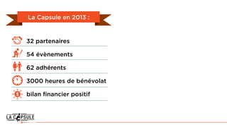 32 partenaires
54 évènements
62 adhérents
3000 heures de bénévolat
bilan financier positif
La Capsule en 2013 :
 