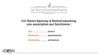 le fonctionnement
CCI Reims-Epernay  ReimsCoworking,
une association qui fonctionne :
locauxCCI :
Bénévoles :
Partenaires :
permanences
animations
 