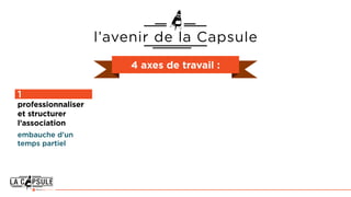 l’avenir de la Capsule
4 axes de travail :
1
professionnaliser
et structurer
l’association
embauche d’un
temps partiel
 