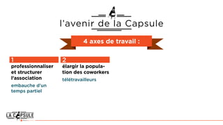l’avenir de la Capsule
4 axes de travail :
1
professionnaliser
et structurer
l’association
embauche d’un
temps partiel
2
élargir la popula-
tion des coworkers
télétravailleurs
 
