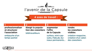 l’avenir de la Capsule
4 axes de travail :
1
professionnaliser
et structurer
l’association
embauche d’un
temps partiel
2
élargir la popula-
tion des coworkers
télétravailleurs
3
augmenter
l’offre
de la Capsule
surface, mini-cap-
sules, FabLab, bu-
reaux permanents…
4
rendre
les coworkers
visibles
création magazine,
création d’un salon
des coworkers
 