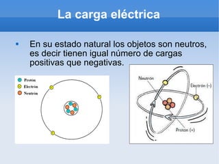 La carga eléctrica ,[object Object]