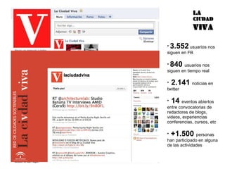 3.552  usuarios nos siguen en FB 840  usuarios nos siguen en tiempo real 2.141  noticias en twitter 14  eventos abiertos entre convocatorias de redactores de blogs, videos, experiencias conferencias, cursos, etc +1.500  personas han participado en alguna de las actividades   