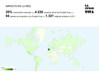 IMPACTO EN LA RED 20%  crecimiento mensual  …4.226  usuarios de la red Ciudad Viva …94  paises se conectan a La Ciudad Viva …1.321  páginas enlazan a LCV 