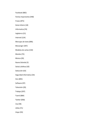 Facebook (882)

Fechas importantes (448)

Frases (875)

Ganar dinero (18)

Informatica (74)

Inglaterra (21)

Internet (124)

Mensajes de texto (896)

Messenger (397)

Modelos de cartas (150)

Moviles (75)

Mùsica (20)

Nueva Zelanda (5)

Salud y belleza (10)

Seducciòn (63)

Seguridad informatica (54)

Sms (895)

Software (97)

Televisiòn (20)

Trabajo (297)

Tuenti (884)

Twitter (858)

Usa (58)

Utiles (71)

Viajar (93)
 