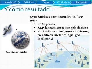 Y como resultado…
6.700 Satélites puestos en órbita.(1957-
2012)
• de 60 países
• 5.245 lanzamientos con 93% deéxito
• 1.016 están activos(comunicaciones,
científicos, meteorología, geo
localizar…)
Satélitesartificiales
Introducción Definición Logros Conclusiones Bibliografía
 