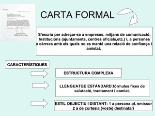 CARTA FORMAL S’escriu per adreçar-se a empreses, mitjans de comunicació, Institucions (ajuntaments, centres oficials,etc.) i, a persones o càrrecs amb els quals no es manté una relació de confiança i  amistat.  CARACTERÍSTIQUES ESTRUCTURA COMPLEXA LLENGUATGE ESTÀNDARD:fórmules fixes de  salutació, tractament i comiat.  ESTIL OBJECTIU I DISTANT: 1 a persona pl. emissor 2 a de cortesia (vosté) destinatari 