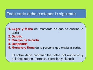 Toda carta debe contener lo siguiente:Lugar y fecha del momento en que se escribe la carta.SaludoCuerpo de la cartaDespedidaNombre y firma de la persona que envía la carta.	El sobre debe contener los datos del remitente y del destinatario. (nombre, dirección y ciudad)