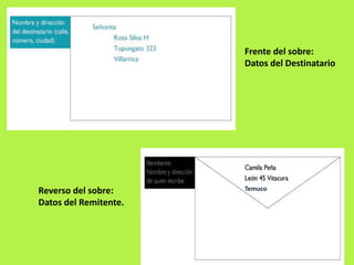 Frente del sobre:Datos del DestinatarioTemucoReverso del sobre:Datos del Remitente.