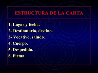 ESTRUCTURA DE LA CARTA

1. Lugar y fecha.
2- Destinatario, destino.
3- Vocativo, saludo.
4. Cuerpo.
5. Despedida.
6. Firma.
 