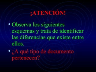 ¡ATENCIÓN!
• Observa los siguientes
  esquemas y trata de identificar
  las diferencias que existe entre
  ellos.
• ¿A qué tipo de documento
  pertenecen?
 