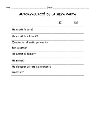 Nom: .............................................................. Data: ................................................................


                      AUTOAVALUACIÓ DE LA MEVA CARTA

                                                                                       SI                        NO

          He escrit la data?

          He escrit la salutació?

          Queda clar el motiu pel que he

          fet la carta?

          He escrit el comiat?

          He signat?

          He disposat bé tots els elements

          en el full?
 