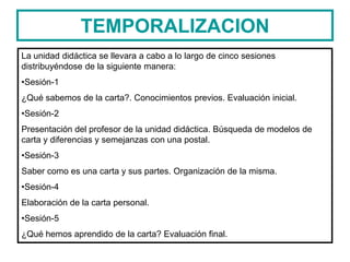 TEMPORALIZACION
La unidad didáctica se llevara a cabo a lo largo de cinco sesiones
distribuyéndose de la siguiente manera:
•Sesión-1
¿Qué sabemos de la carta?. Conocimientos previos. Evaluación inicial.
•Sesión-2
Presentación del profesor de la unidad didáctica. Búsqueda de modelos de
carta y diferencias y semejanzas con una postal.
•Sesión-3
Saber como es una carta y sus partes. Organización de la misma.
•Sesión-4
Elaboración de la carta personal.
•Sesión-5
¿Qué hemos aprendido de la carta? Evaluación final.
 