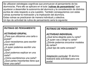 Se utilizaran estrategias cognitivas que promuevan el pensamiento de los
alumnos/as. Para ello se aplicara en el aula “rutinas de pensamiento” que
ayudaran a desarrollar la autonomía del alumno/a y la consideración de distintos
puntos de vista respecto a una cuestión. También conseguiremos con estas
rutinas aumentar la motivación y la implicación del alumno/a.
Estas rutinas se practicaran de manera individual y colectiva.
Un tipo de actividad de rutina de pensamiento seria la siguiente:
RUTINAS DE PENSAMIENTO
ACTIVIDAD GRUPAL
¿Para que utilizamos una carta o
postal?
¿Qué necesitamos para escribir
una carta?
¿A quien podemos escribir una
carta?
¿Qué podemos explicar en una
carta?
¿Cómo escribiremos una carta?
¿Qué partes importantes tiene que
tener una carta?
RUTINAS DE PENSAMIENTO
ACTIVIDAD INDIVIDUAL
¿Qué tema elegirás para tu carta?
¿A quien vas a dirigir tu carta?
¿Dónde podemos encontrar modelos
de cartas?
¿Qué tipo de carta conoces?
Adaptación curricular: El alumno
realizará esta actividad para una
postal.
 