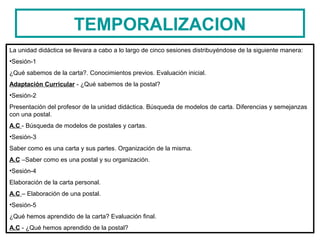 TEMPORALIZACION
La unidad didáctica se llevara a cabo a lo largo de cinco sesiones distribuyéndose de la siguiente manera:
•Sesión-1
¿Qué sabemos de la carta?. Conocimientos previos. Evaluación inicial.
Adaptación Curricular - ¿Qué sabemos de la postal?
•Sesión-2
Presentación del profesor de la unidad didáctica. Búsqueda de modelos de carta. Diferencias y semejanzas
con una postal.
A.C - Búsqueda de modelos de postales y cartas.
•Sesión-3
Saber como es una carta y sus partes. Organización de la misma.
A.C –Saber como es una postal y su organización.
•Sesión-4
Elaboración de la carta personal.
A.C – Elaboración de una postal.
•Sesión-5
¿Qué hemos aprendido de la carta? Evaluación final.
A.C - ¿Qué hemos aprendido de la postal?
 
