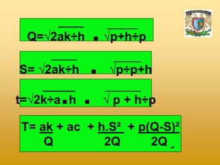Q=√2ak÷h  . √p+h÷p
 S= √2ak÷h . √p÷p+h

t=√2k÷a.h . √ p + h÷p

T= ak + ac + h.S² + p(Q-S)²
    Q         2Q      2Q
 