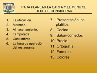 PARA PLANEAR LA CARTA Y EL MENÚ SE
                 DEBE DE CONSIDERAR

1.   La ubicación.          7. Presentación los
2.   Mercado.                  platillos.
3.   Almacenamiento.        8. Cocina.
4.   Temporada.             9. Salón-comedor.
5.   Costumbres.
                            10. Precio.
6.   La hora de operación
     del restaurante.       11. Ortografía.
                            12. Formato.
                            13. Colores.
 