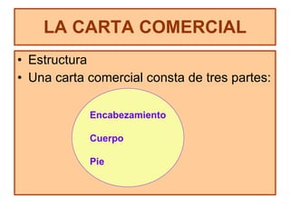 LA CARTA COMERCIAL Estructura Una carta comercial consta de tres partes: Encabezamiento Cuerpo Pie 