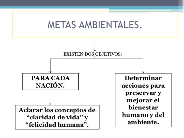 La carta de belgrado