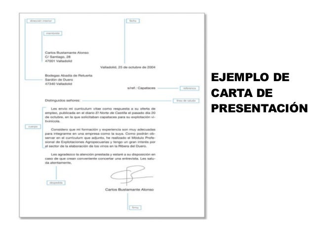 La carta de presentación