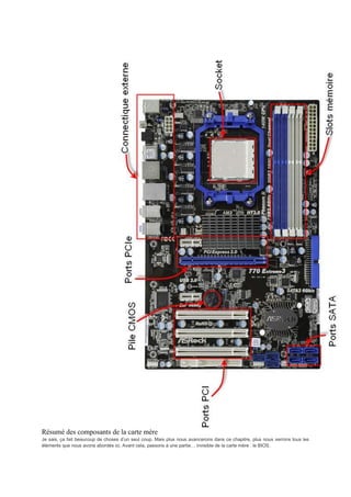 Résumé des composants de la carte mère
Je sais, ça fait beaucoup de choses d’un seul coup. Mais plus nous avancerons dans ce chapitre, plus nous verrons tous les
éléments que nous avons abordés ici. Avant cela, passons à une partie… invisible de la carte mère : le BIOS.
 