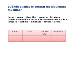 ¿Dónde puedes encontrar los siguientes muebles?   horno – cama – frigorífico – armario – lavadora – bañera – alfombra – ducha – sofá – televisión – silla – lámpara – cuchillo – almohada -  lavabo – araña. 