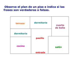 Observa el plan de un piso e indica si las  frases son verdaderas o falsas. pasillo terraza dormitorio cuarto de baño dormitorio entrada salón cocina 
