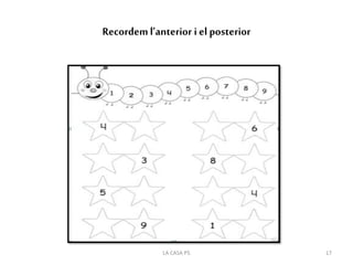 Recordeml’anterior i el posterior
LA CASA P5 17
 