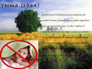 Yerma (1934) La obra narra la historia de una campesina de nombre Yerma, frustrada por no poder engendrar hijos con su marido, Juan. La obra "explora el conflicto interno de una mujer casada que anhela y busca infructuosamente ser madre, para sentirse una mujer completa. En la casa de bernarda alba esto se ve reflejado en el deseo de as hijas, por salir y relacionarse con los hombres del pueblo.   