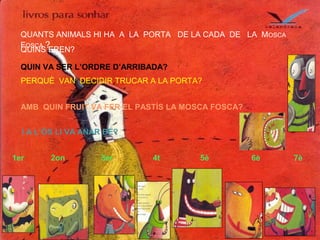 QUANTS ANIMALS HI HA A LA PORTA DE LA CADA DE LA MOSCA
FOSCA ?
PERQUÈ VAN DECIDIR TRUCAR A LA PORTA?
AMB QUIN FRUIT VA FER EL PASTÍS LA MOSCA FOSCA?
QUINS EREN?
1er 2on 3er 4t 5è 6è 7è
QUIN VA SER L’ORDRE D’ARRIBADA?
I A L’ÓS LI VA ANAR BÉ?
 