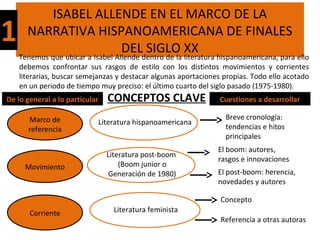 ISABEL ALLENDE EN EL MARCO DE LA
NARRATIVA HISPANOAMERICANA DE FINALES
DEL SIGLO XX
1
CONCEPTOS CLAVE
Tenemos que ubicar a Isabel Allende dentro de la literatura hispanoamericana, para ello
debemos confrontar sus rasgos de estilo con los distintos movimientos y corrientes
literarias, buscar semejanzas y destacar algunas aportaciones propias. Todo ello acotado
en un periodo de tiempo muy preciso: el último cuarto del siglo pasado (1975-1980).
Literatura post-boom
(Boom junior o
Generación de 1980)
Literatura feminista
Movimiento
Corriente
El boom: autores,
rasgos e innovaciones
El post-boom: herencia,
novedades y autores
Concepto
Referencia a otras autoras
Marco de
referencia
Literatura hispanoamericana
Breve cronología:
tendencias e hitos
principales
De lo general a lo particular Cuestiones a desarrollar
 
