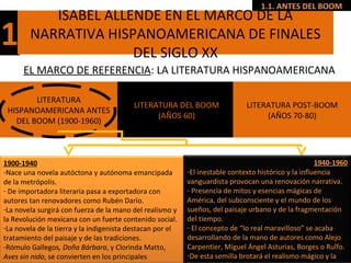 ISABEL ALLENDE EN EL MARCO DE LA
NARRATIVA HISPANOAMERICANA DE FINALES
DEL SIGLO XX
1
EL MARCO DE REFERENCIA: LA LITERATURA HISPANOAMERICANA
LITERATURA
HISPANOAMERICANA ANTES
DEL BOOM (1900-1960)
LITERATURA DEL BOOM
(AÑOS 60)
LITERATURA POST-BOOM
(AÑOS 70-80)
1900-1940
-Nace una novela autóctona y autónoma emancipada
de la metrópolis.
- De importadora literaria pasa a exportadora con
autores tan renovadores como Rubén Darío.
-La novela surgirá con fuerza de la mano del realismo y
la Revolución mexicana con un fuerte contenido social.
-La novela de la tierra y la indigenista destacan por el
tratamiento del paisaje y de las tradiciones.
-Rómulo Gallegos, Doña Bárbara, y Clorinda Matto,
Aves sin nido, se convierten en los principales
1940-1960
-El inestable contexto histórico y la influencia
vanguardista provocan una renovación narrativa.
- Presencia de mitos y esencias mágicas de
América, del subconsciente y el mundo de los
sueños, del paisaje urbano y de la fragmentación
del tiempo.
- El concepto de “lo real maravilloso” se acaba
desarrollando de la mano de autores como Alejo
Carpentier, Miguel Ángel Asturias, Borges o Rulfo.
-De esta semilla brotará el realismo mágico y la
1.1. ANTES DEL BOOM
 