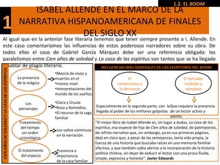 1
ISABEL ALLENDE EN EL MARCO DE LA
NARRATIVA HISPANOAMERICANA DE FINALES
DEL SIGLO XX
1.2. EL BOOM
Al igual que en la anterior fase literaria tenemos que tener siempre presente a I. Allende. En
este caso comentaríamos las influencias de estos poderosos narradores sobre su obra. De
todos ellos el caso de Gabriel García Márquez debe ser una referencia obligada: los
paralelismos entre Cien años de soledad y La casa de los espíritus son tantos que se ha llegado
a hablar de plagio literario.
La presencia
de lo mágico
Los
personajes
El tratamiento
del espacio
Tratamiento
del tiempo
sin orden
cronológico
El
compromiso y
la denuncia
El narrador
múltiple y
complejo
•Mezcla de vivos y
muertos en el
•mismo nivel.
•Interpretaciones del
mundo de los sueños.
•Clara y Úrsula
•Rosa y Remedios.
•El recurso de la saga
familiar
Presencia e
importancia
de la casa familiar
Los saltos continuos
en la narración.
INFLUENCIAS MÁS GENERALES DE LOS ESCRITORES DEL BOOM
Especialmente en la segunda parte, con la
llegada al poder de los militares golpistas.
Que requiere la presencia
de un lector activo y
atento.
“El mejor libro de Isabel Allende es, sin lugar a dudas, La casa de los
espíritus, esa especie de hija de Cien años de soledad, de palimpsesto,
de refrito narrativo que, sin embargo, ya en sus primeras páginas,
dejó en claro que, a pesar de las semejanzas, tenía vida propia, la
fuerza de una historia que buscaba raíces en una memoria familiar
efectiva, y que también sabía abrirse a la incorporación de la historia
política chilena, sin dejar de seducir al lector con una prosa fluida,
simple, expresiva y honesta”. Javier Edwards
 