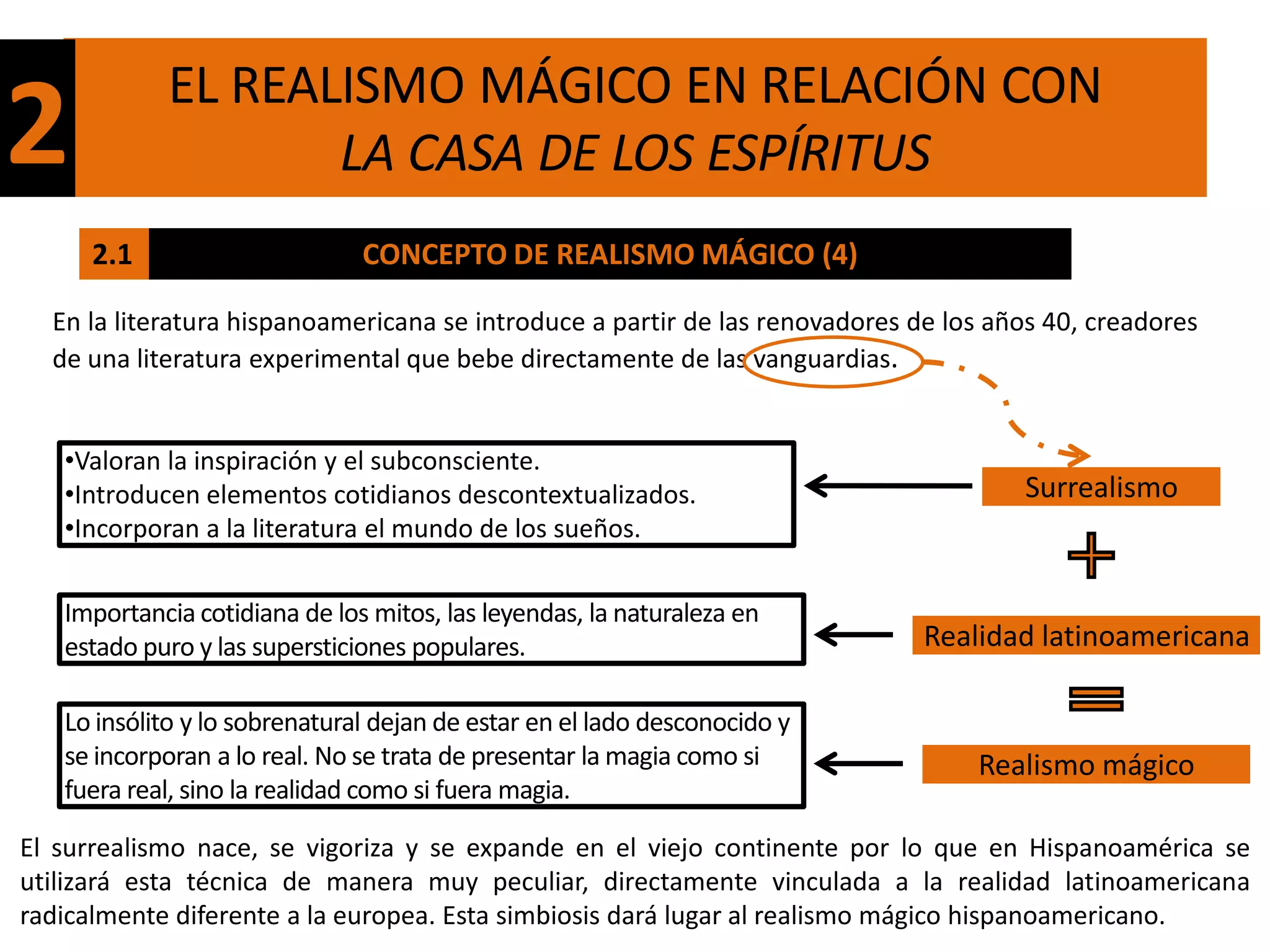 EL REALISMO MÁGICO EN RELACIÓN CON
2                  LA CASA DE LOS ESPÍRITUS
     2.1                       CONCEPTO DE REALISMO MÁGICO (4)

  En la literatura hispanoamericana se introduce a partir de las renovadores de los años 40, creadores
  de una literatura experimental que bebe directamente de las vanguardias.


   •Valoran la inspiración y el subconsciente.
   •Introducen elementos cotidianos descontextualizados.                              Surrealismo
   •Incorporan a la literatura el mundo de los sueños.

   Importancia cotidiana de los mitos, las leyendas, la naturaleza en
   estado puro y las supersticiones populares.                                Realidad latinoamericana

   Lo insólito y lo sobrenatural dejan de estar en el lado desconocido y
   se incorporan a lo real. No se trata de presentar la magia como si             Realismo mágico
   fuera real, sino la realidad como si fuera magia.

El surrealismo nace, se vigoriza y se expande en el viejo continente por lo que en Hispanoamérica se
utilizará esta técnica de manera muy peculiar, directamente vinculada a la realidad latinoamericana
radicalmente diferente a la europea. Esta simbiosis dará lugar al realismo mágico hispanoamericano.
 